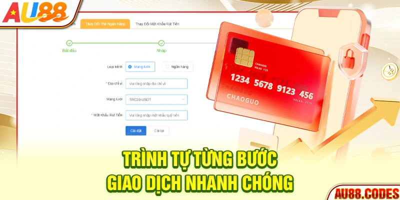 Trình tự từng bước giao dịch nhanh chóng